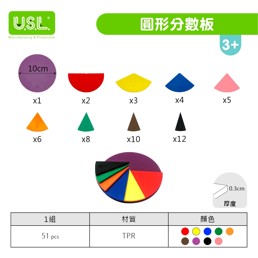 【十進位、分數】圓形分數板