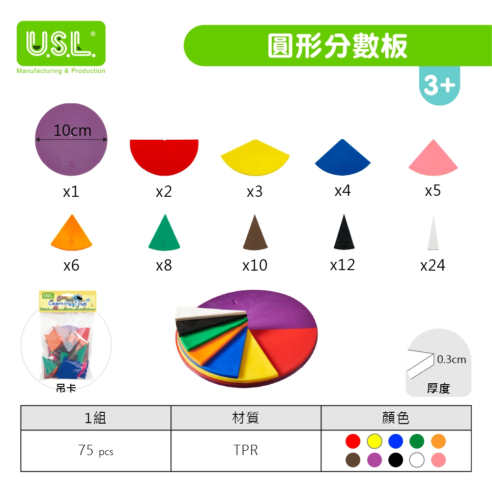 【十進位、分數】圓形分數板
