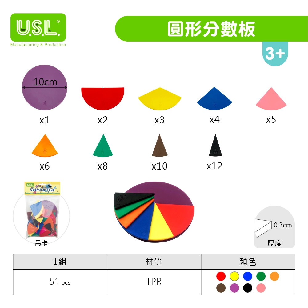 【十進位、分數】圓形分數板