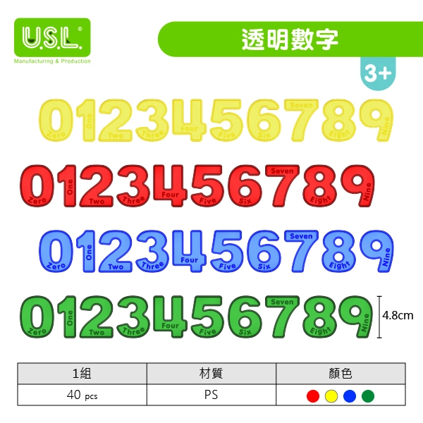 【十進位、分數】透明數字