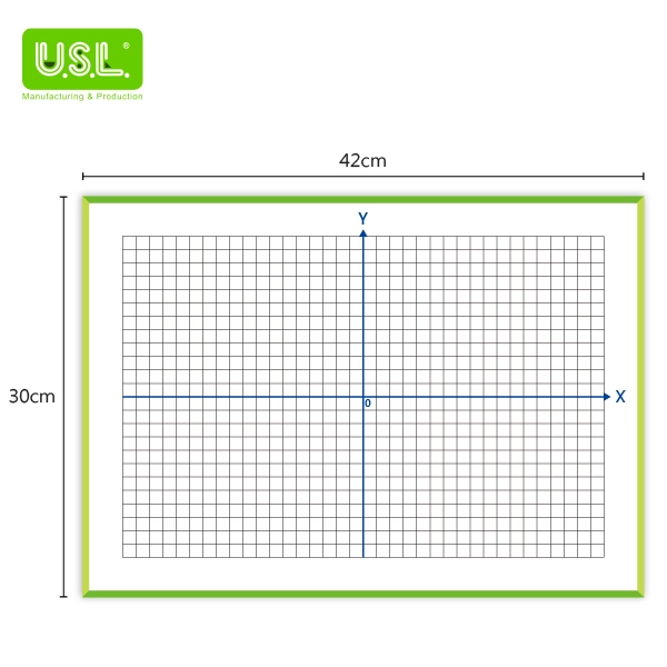 Dry Erase Magnetic X-Y Coordinate Grid (Small)