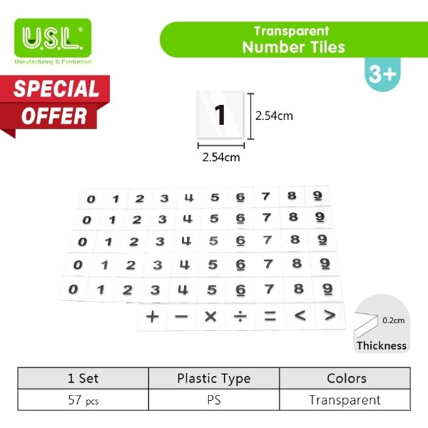 Transparent Number Tiles