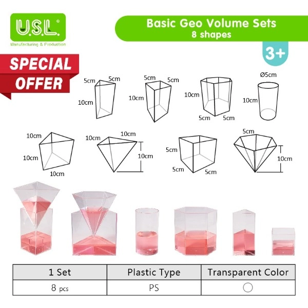 Basic Geo Volume Sets